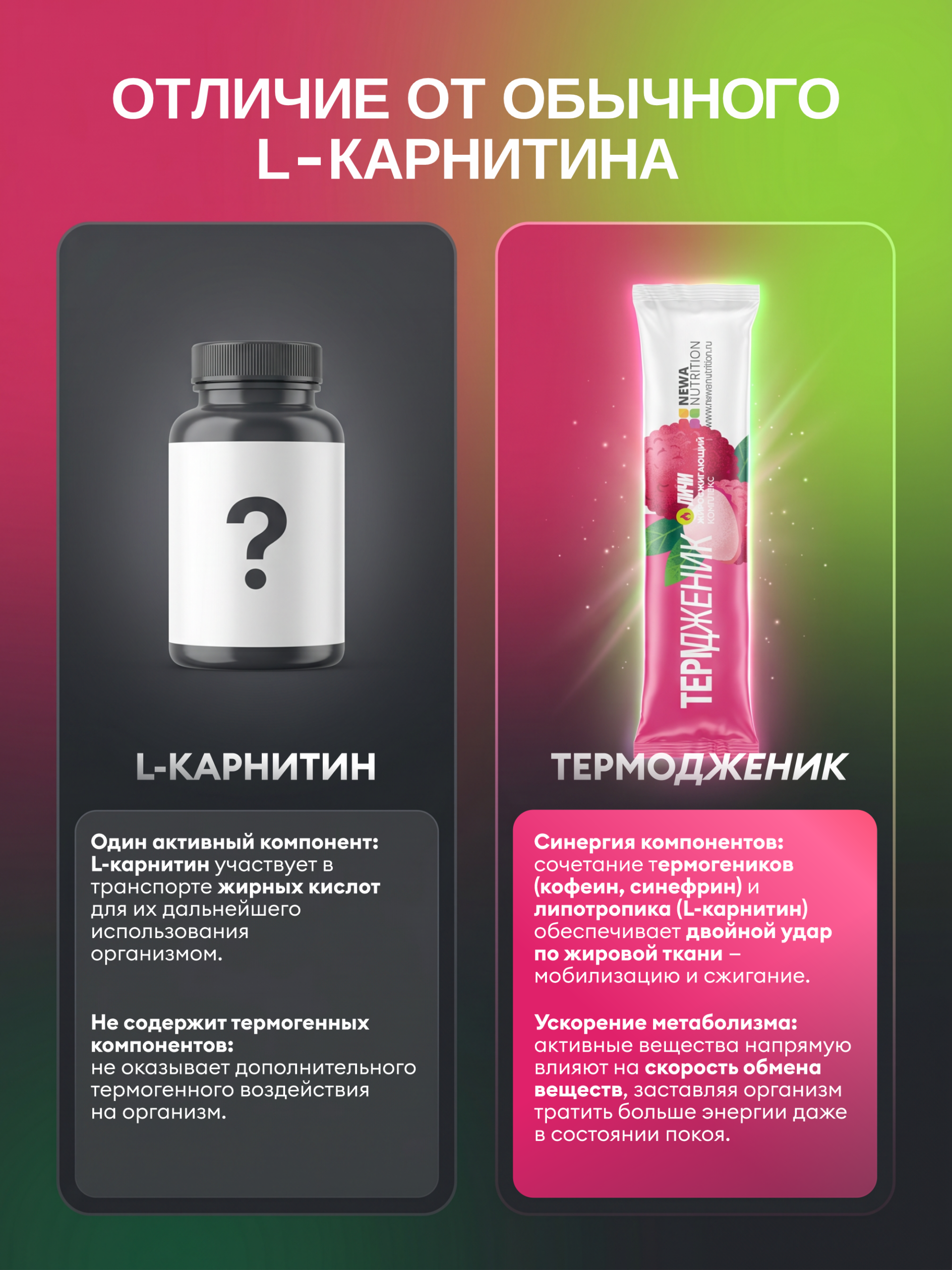 Жиросжигающий комплекс Термодженик, ассорти Жиросжигающий комплекс Термодженик, ассорти